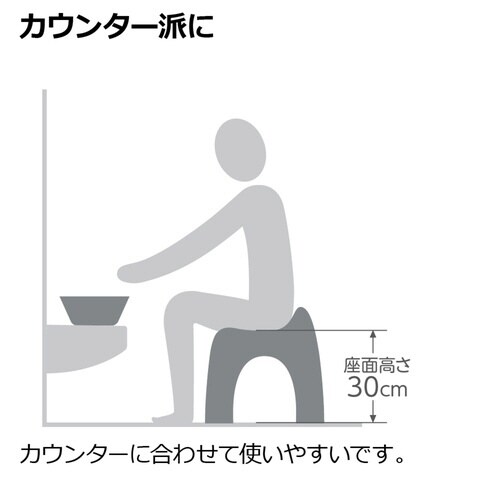 風呂椅子 高さ30cm ハユール 日本製 イエロー