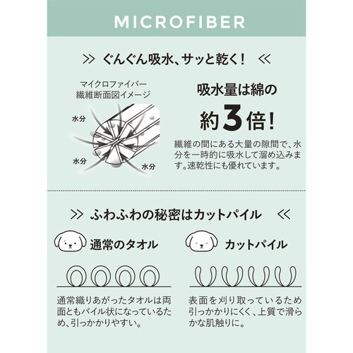 タオル ペット用 吸水 ペットグローブ 手袋