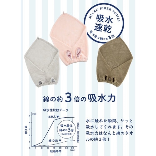 ヘアターバン カラリ zooie ネコ