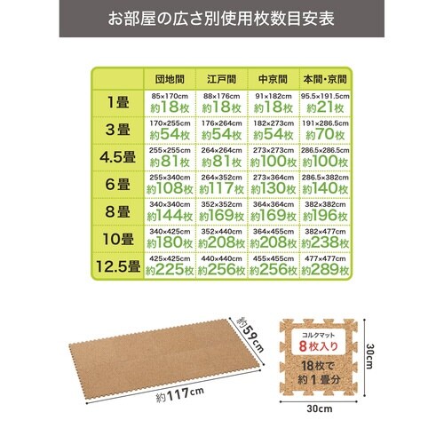 ジョイントマット やわらかコルクマット 8枚組