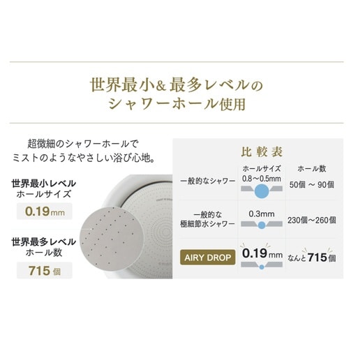 シャワーヘッド AIRY DROP ホワイト