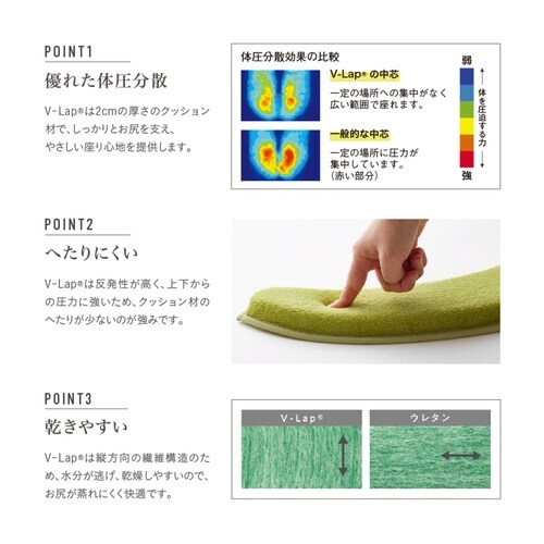 便座クッション ホイップ便座クッション グリーン