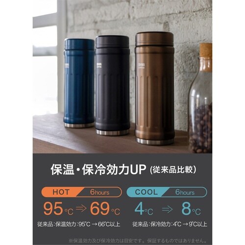 水筒 410ml カフアコーヒーボトル2 ブルー