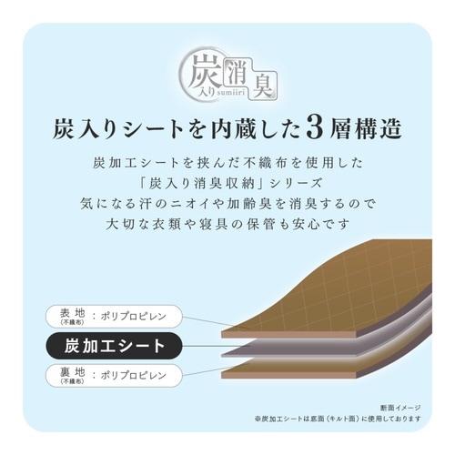 布団収納ケース 炭入り 消臭 羽毛布団収納ケース