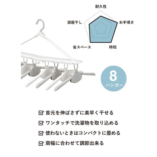 洗濯ハンガー 8連 THE HANGERS