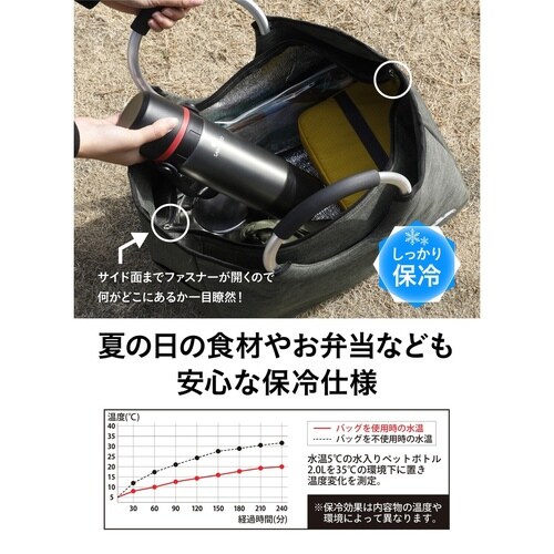 保冷バッグ 保冷トートバッグ BOCCA カーキ