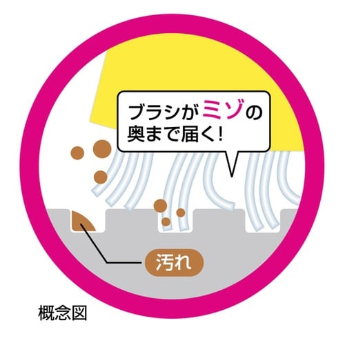 バスブラシ お風呂床用ブラシスポG BT751