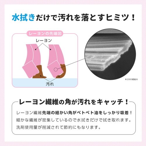 クロス 油汚れ用 表ベトベト油用で裏固着油用クロス