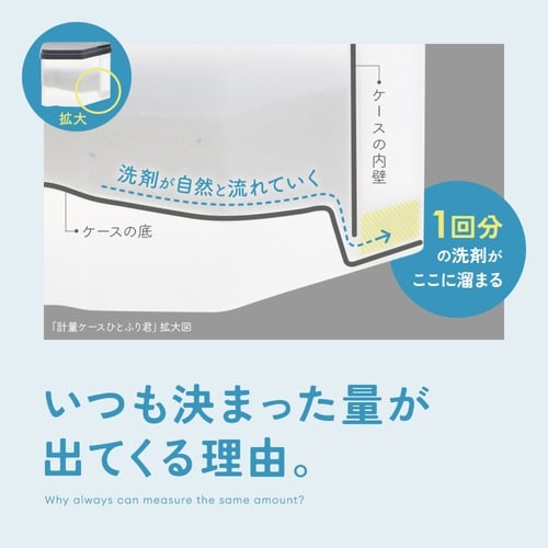 食洗機用洗剤 計量ケース ひとふり君付き