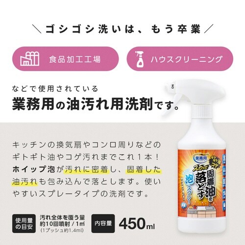洗剤 油汚れ用 業務用