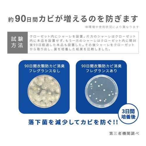 芳香剤 90日間 衣類 防カビ 消臭 フレグランス