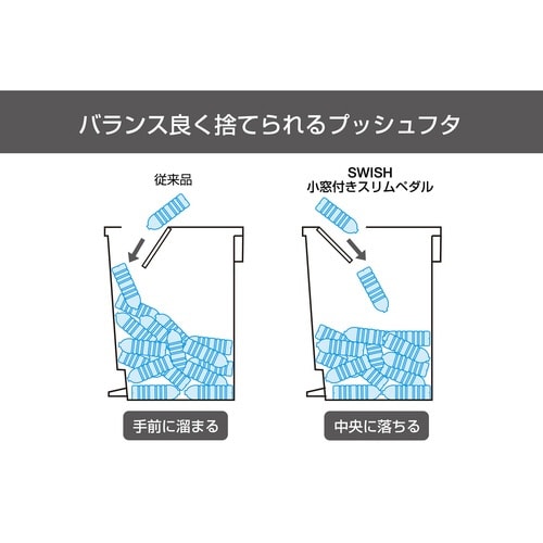 ゴミ箱 20L ユニード チャコールブラック