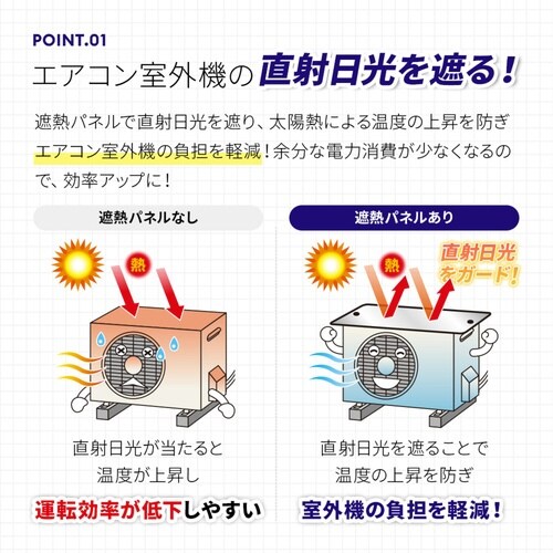 室外機カバー エアコン 室外機 遮熱パネル