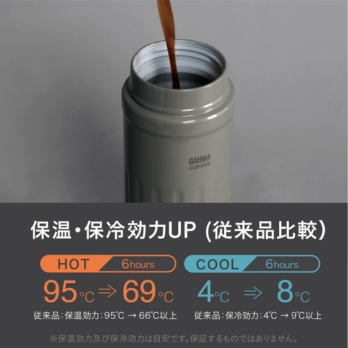水筒 410ml グレーベージュ