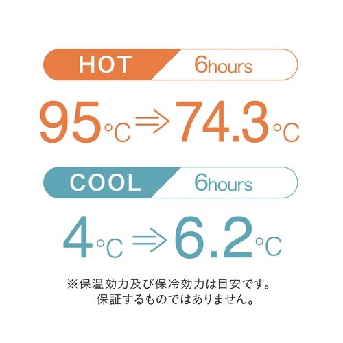 水筒 490ml グレー
