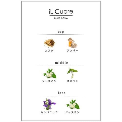 リードディフューザー イルクオーレ ブルーアクア