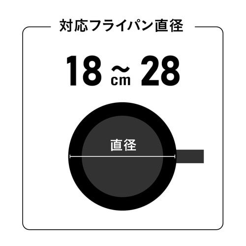 フライパンスタンド