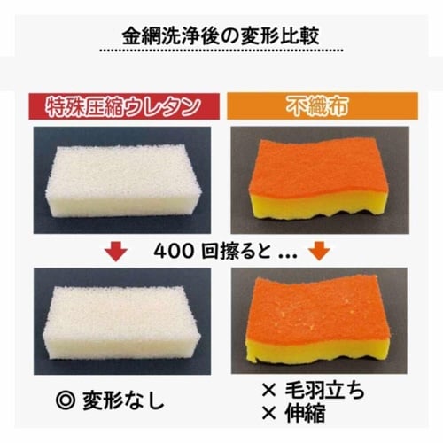 キッチンスポンジ 赤星 スポンジ食器洗い用 レッド