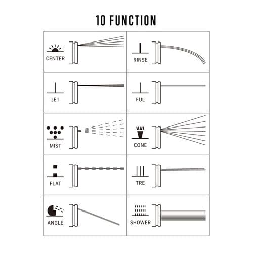 ホース ガーデンホース 8m 水流10種類