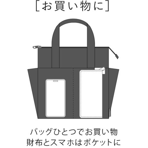 ランチバッグ 4ポケット保冷バッグ