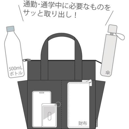 ランチバッグ 4ポケット保冷バッグ