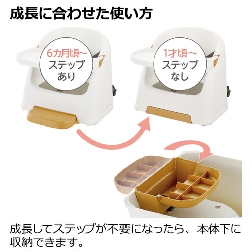 ベビーチェア フィージー ステップ付き ホワイト