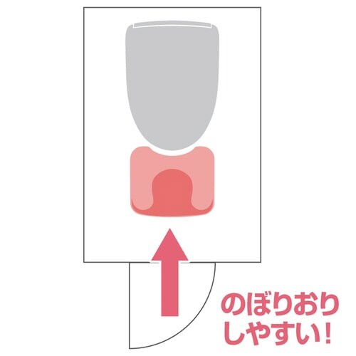 踏み台 トイレ用 トイレサポート ステップ 2段