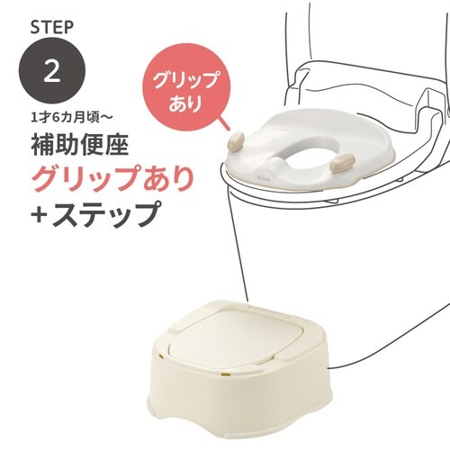 おまる 補助便座 トイサポ イス型 3WAY