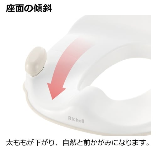 補助便座 トイサポ イス型 グリップ 2WAY