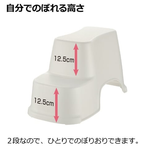 踏み台 トイレ用 トイレサポート ステップ スリム