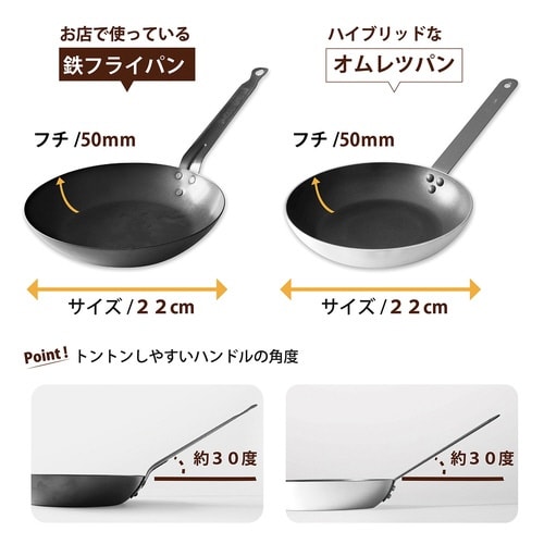 フライパン 22cm IH対応 たいめいけん