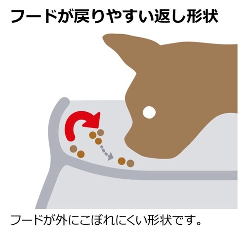 フードボウル こぼれにくい 脚付ドッグディッシュ