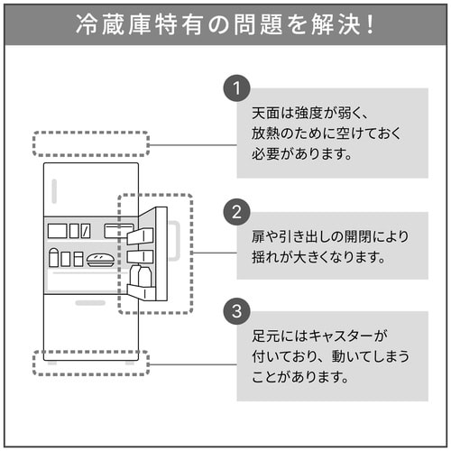 家具転倒防止 冷蔵庫転倒防止 つっぱり棒