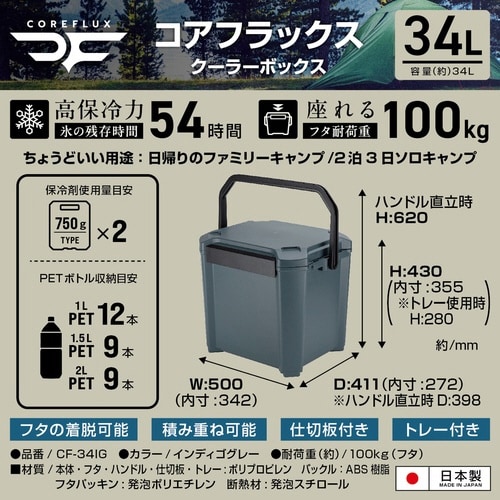 クーラーボックス 34L COREFLUX 座れる