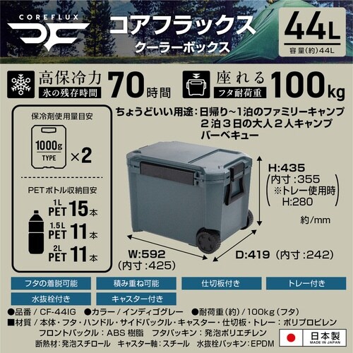 クーラーボックス 44L COREFLUX 座れる