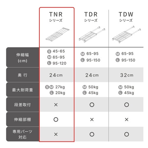 つっぱり棚 突っ張り棚 スリム