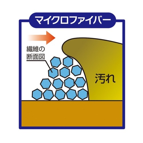 ヘッドのみ モップ 水拭きモップ スペア