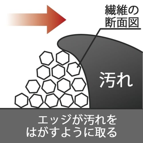 ほこり取り モコモハンディモップ 全長37cm