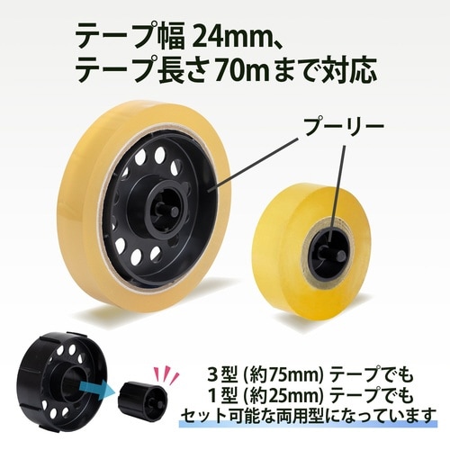 テープカッタープーリー101E、K用