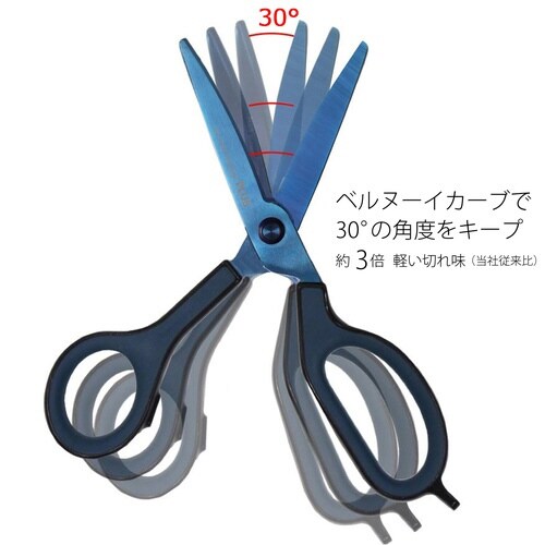 フィットカットカーブAT型TI−BL