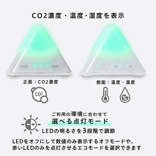 CO2モニター