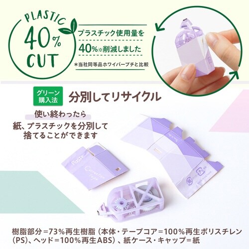 Pasty紙ケース入り修正テープ PR