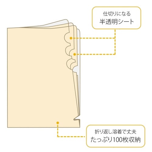 SW仕切り付H 3P 111CH OR×30