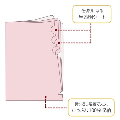 SW仕切り付H 3P 111CH PK×30