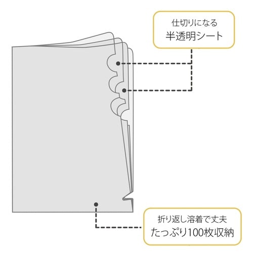 SW仕切り付H 3P 111CH WH×20