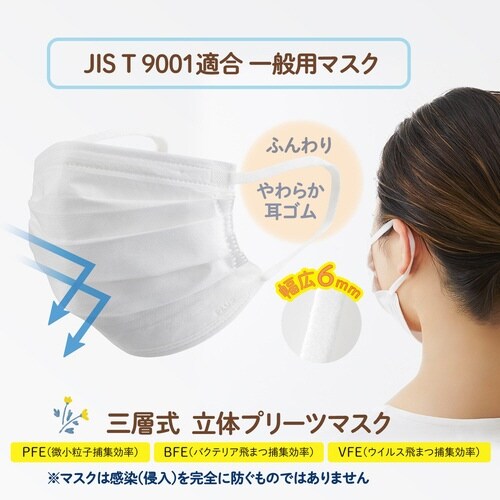 肌にふんわりマスク フラワーボックス