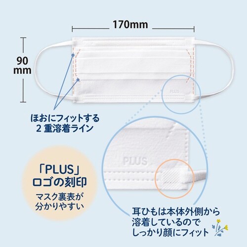 肌にふんわりマスク フラワーボックス