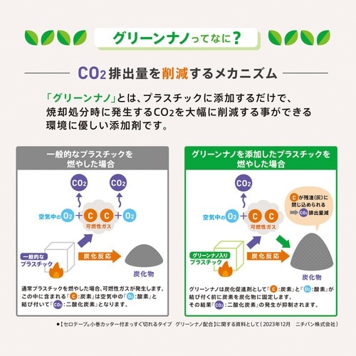 セロテープ小巻カッター付 スノーブルー×5