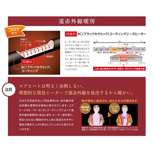 遠赤外線 電気暖房機 コアヒート
