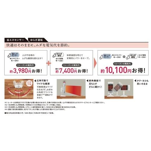 遠赤外線 電気暖房機 コアヒート